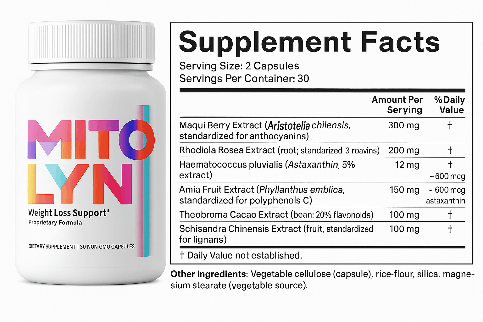 Ikaria Lean Belly Juice mitolyn ingredients